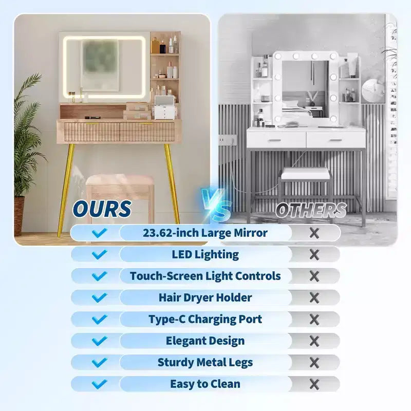LED Vanity Desk with Mirror and Lights, Dressing Table with 2 Drawers & Charging Station