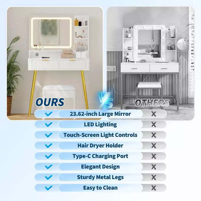 LED Vanity Desk with Mirror and Lights, Dressing Table with 2 Drawers & Charging Station