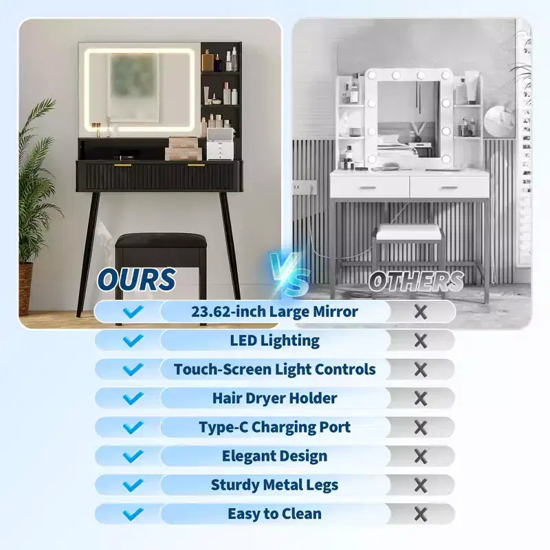 LED Vanity Desk with Mirror and Lights, Dressing Table with 2 Drawers & Charging Station